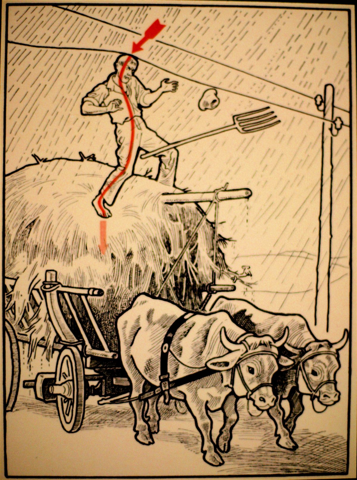 Elektroschutz in 132 Bildern’ (Electrical Protection in 132 Pictures) by Viennese physician Stefan Jellinek (1878-1968)