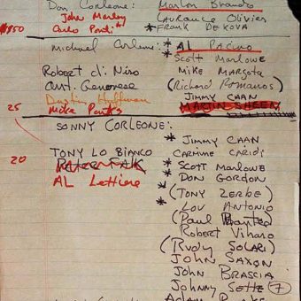 Francis Ford Coppola’s original cast list for The Godfather