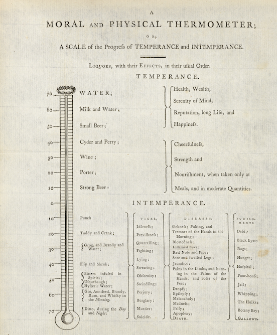 temperance 1797