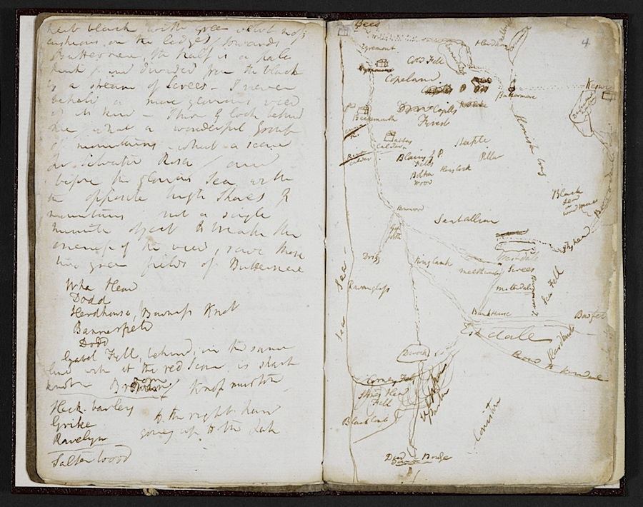 Coleridge notebook - going in book