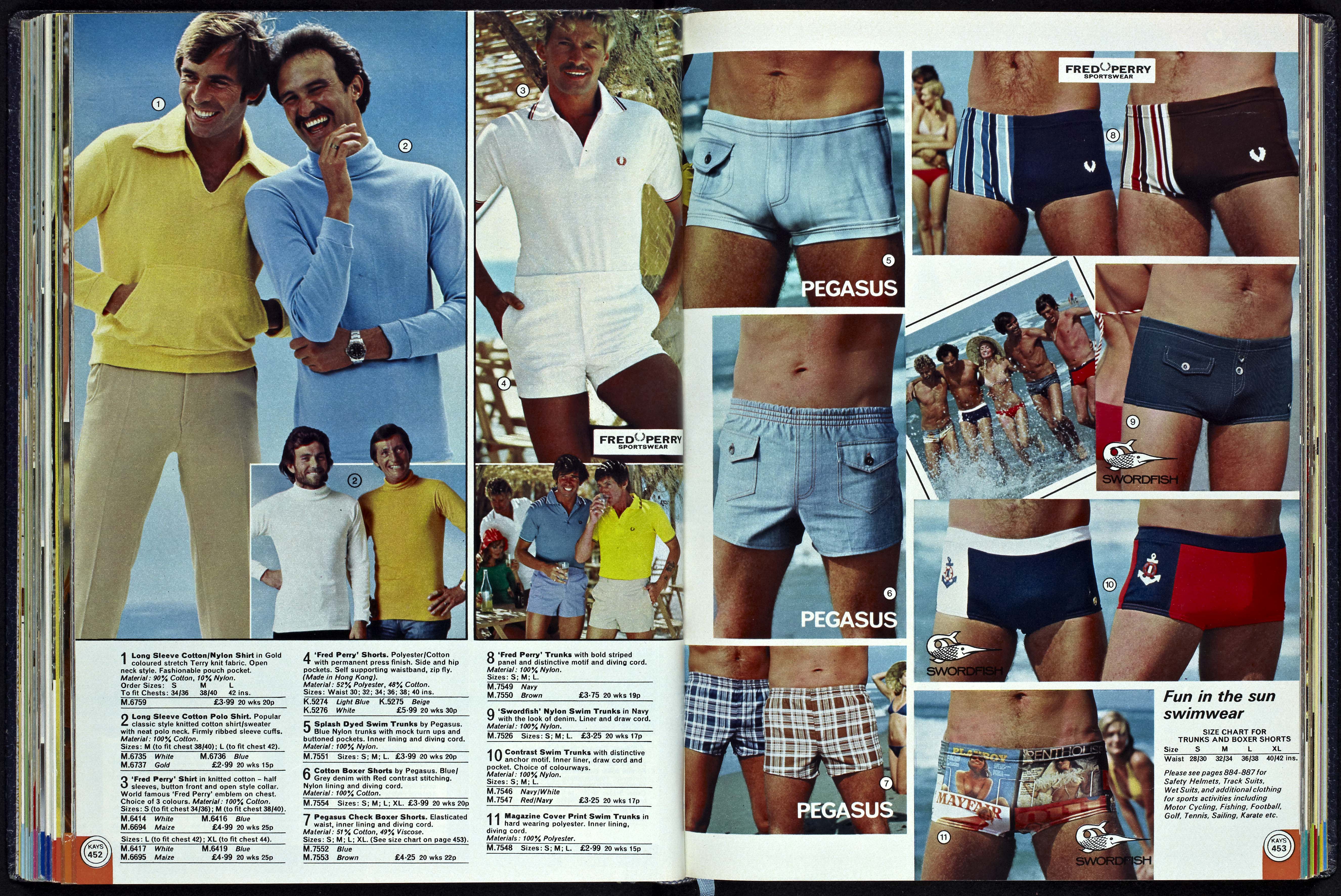Kay's trunks menswear 1977