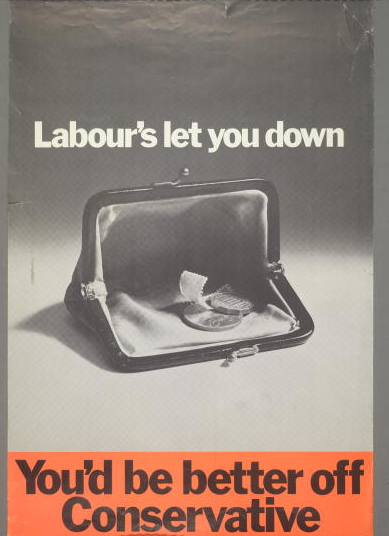  1970 General Election poster for the British Conservative Party, depicting a near-empty purse with the caption 'Labour's let you down. You'd be better off Conservative'. 