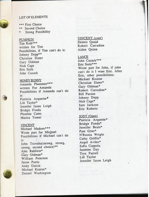 Quentin Tarantinos Original Cast List For Pulp Fiction 1993 Flashbak