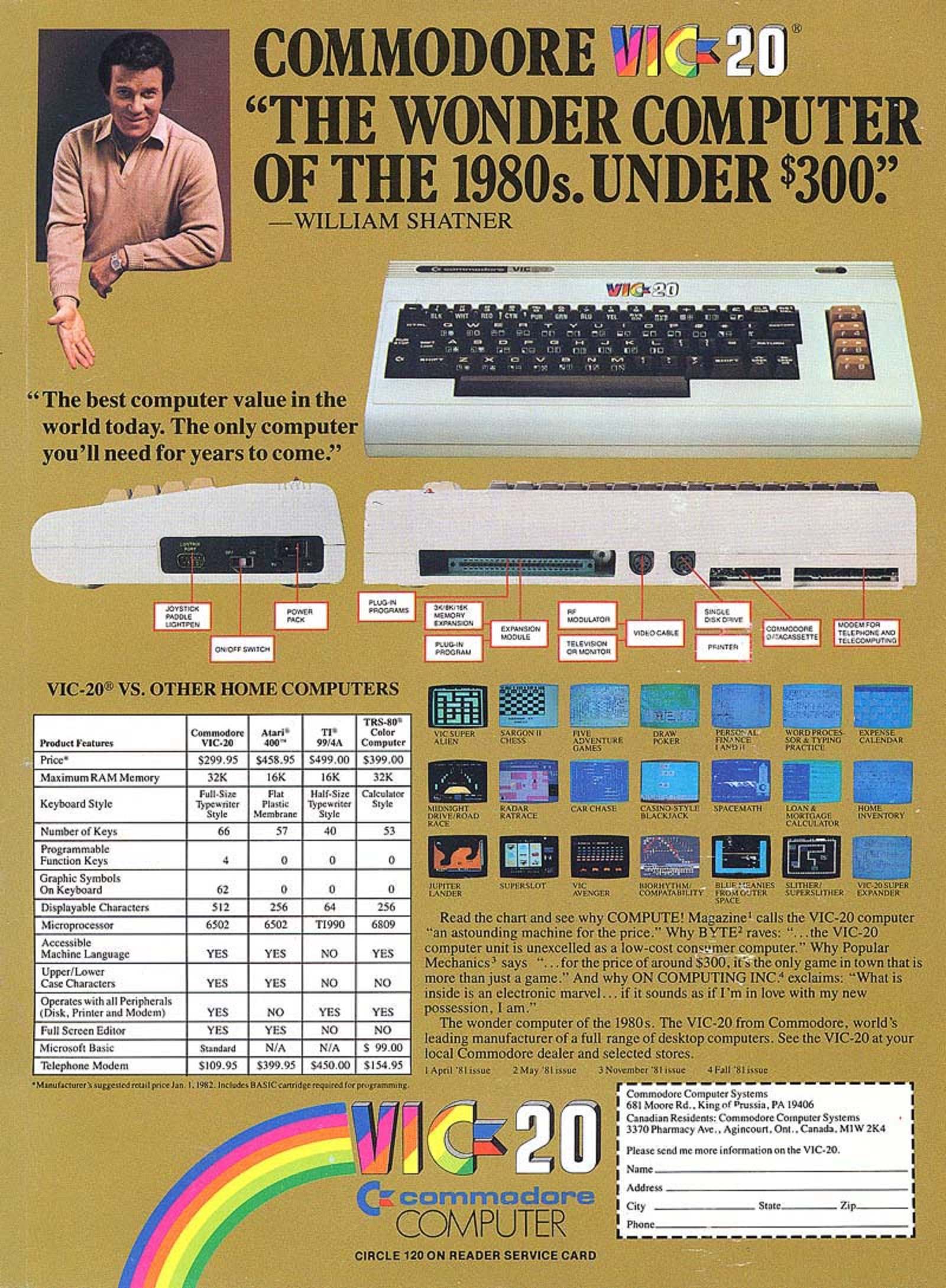 Remembering 'The Wonder Computer of the 1980s' - The Commodore VIC-20 -  Flashbak