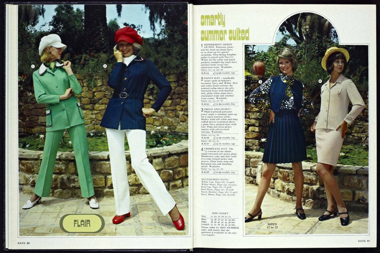 Wonderful Womenswear in the 1973 Kays Catalogue - Flashbak