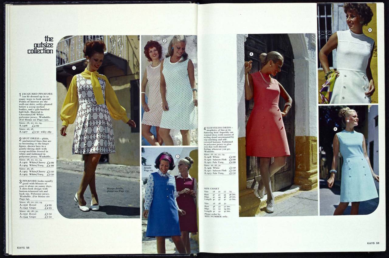 Wonderful Womenswear in the 1973 Kays Catalogue - Flashbak