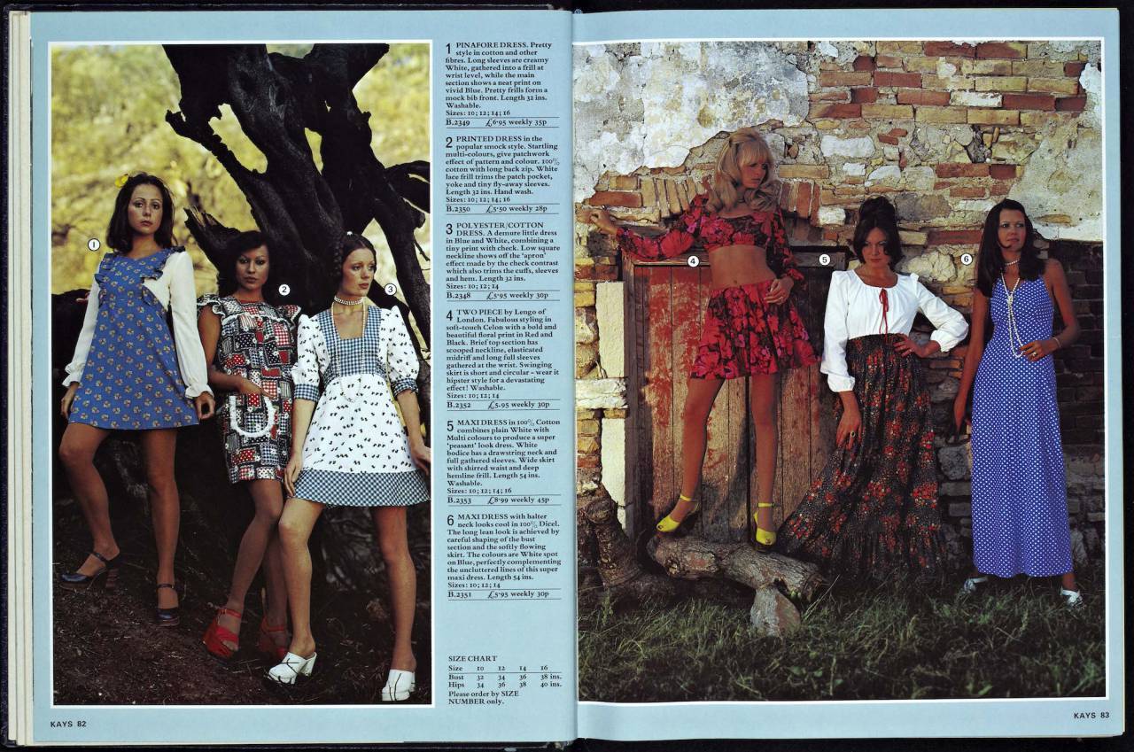 Wonderful Womenswear in the 1973 Kays Catalogue - Flashbak