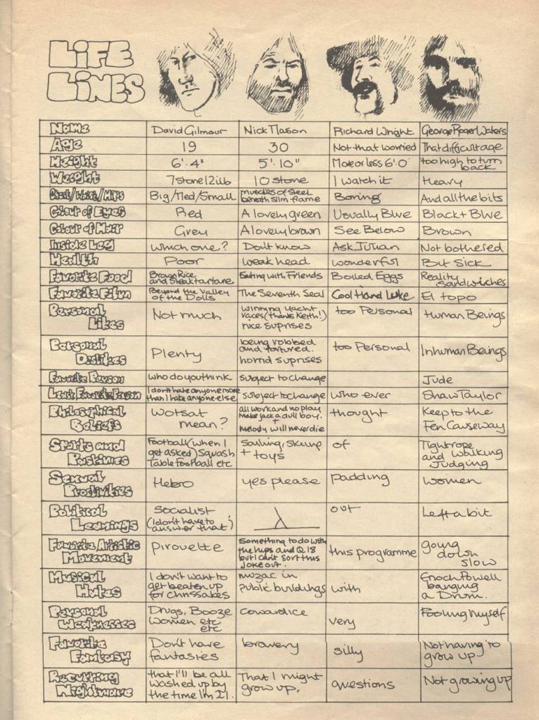 PINK FLOYD’S ‘DARK SIDE OF THE MOON’ COMIC BOOK TOUR PROGRAM 1975