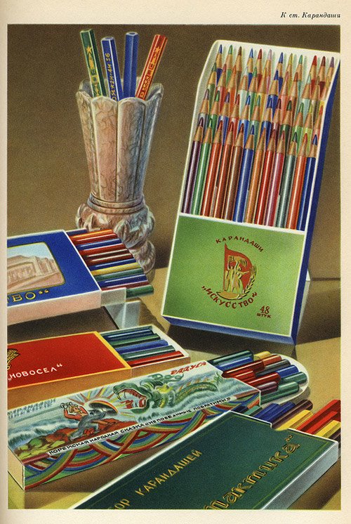 Russian Industry Catalogue Soviet 1960s 1950s goods 