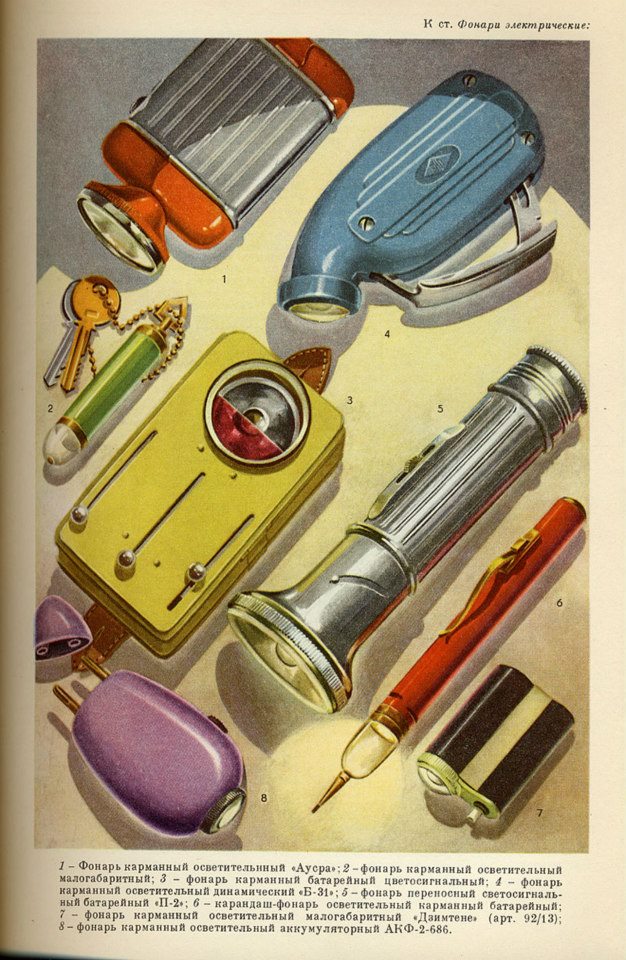 Russian Industry Catalogue Soviet 1960s 1950s goods 