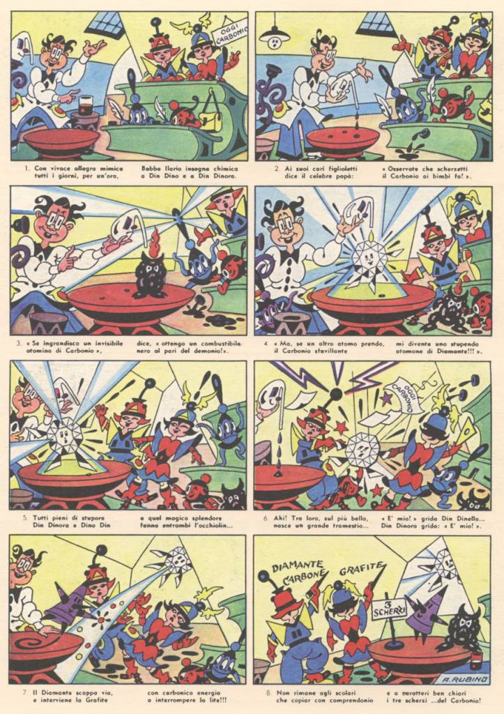 Antonio Rubino, Dino Din e Din Dinora comic, Corriere dei Piccoli, 1955