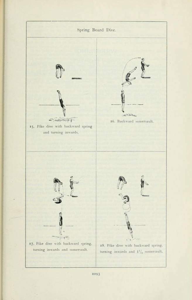 diving The fifth Olympiad- the official report of the Olympic Games of Stockholm 1912