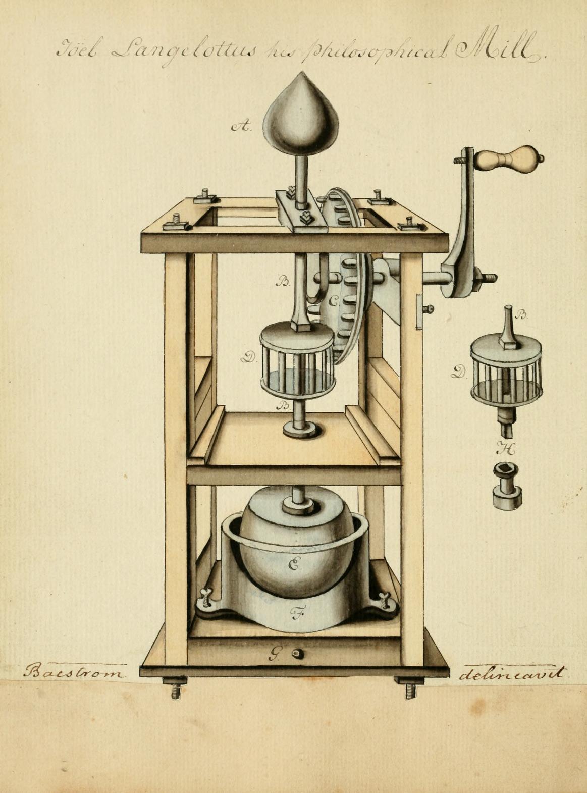 Darkness Will Appear on the Face of the Abyss': The Art of Alchemical  Teachings (1500 - 1825) - Flashbak