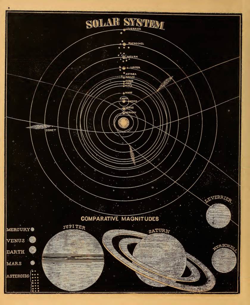Asa Smith’s Illustrated Astronomy-10