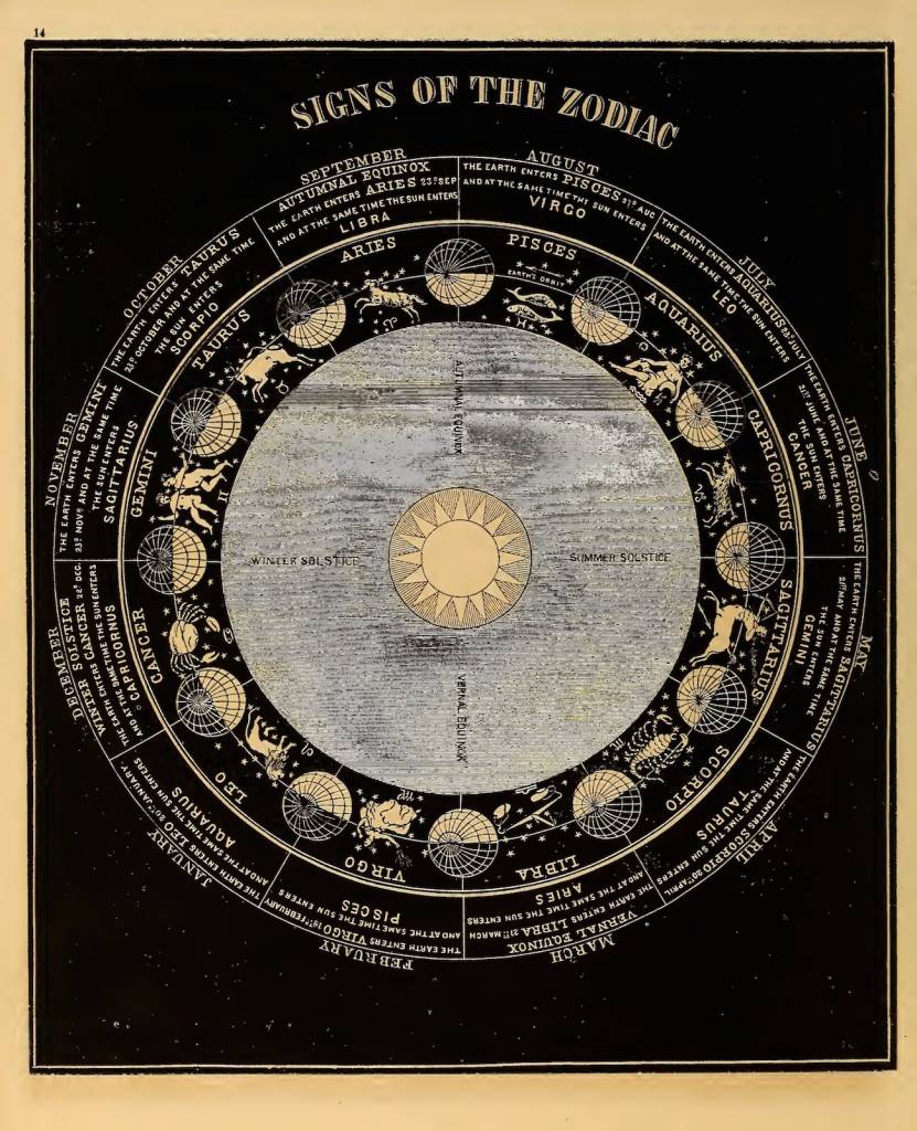 Asa Smith’s Illustrated Astronomy-16