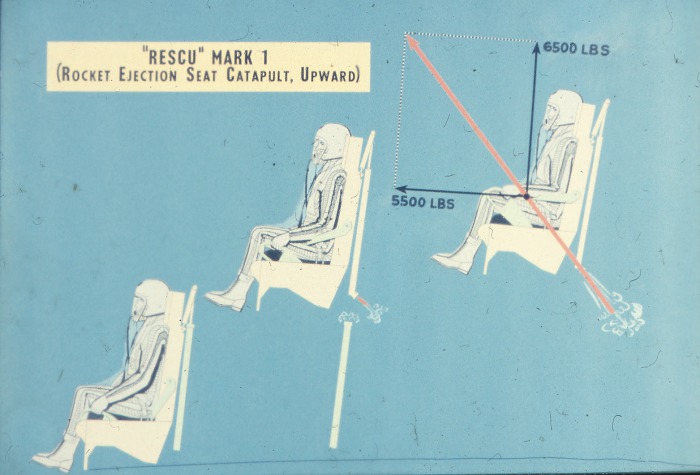 Ejector seat testing -38