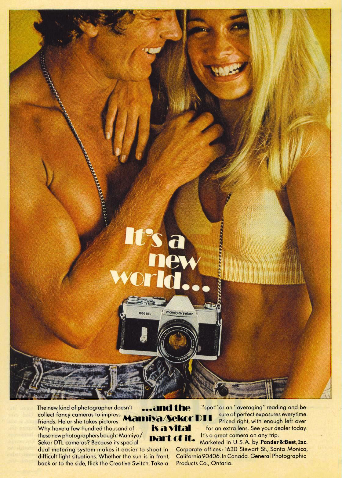 Erotic Camera