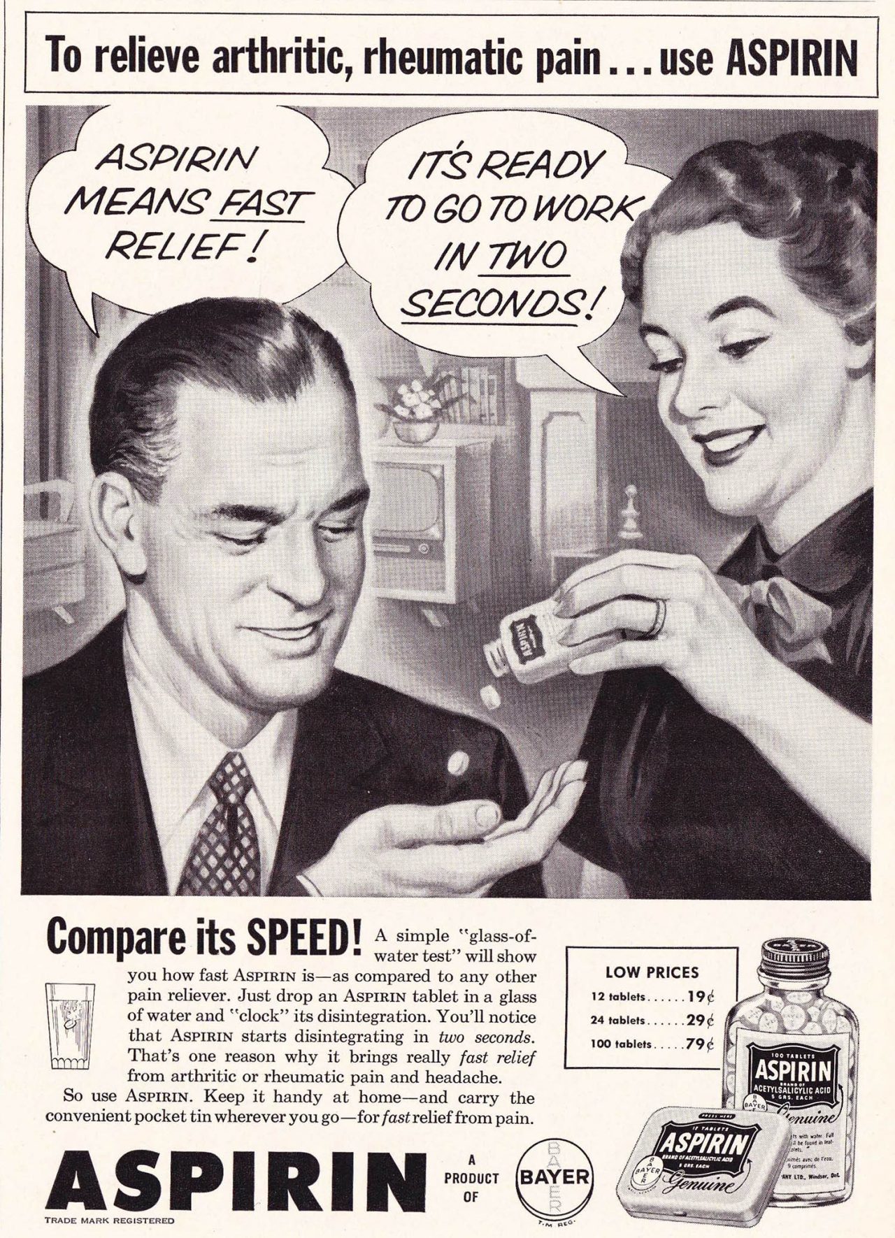 Advertising 1955: 30 Brilliant Ads from Mid-Century Canada - Flashbak