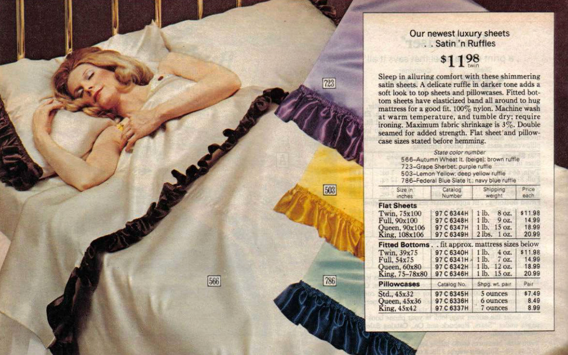 That 70 S Bedding Groovy Pillows Sheets From A Catalog Flashbak