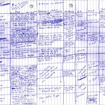 J.K. Rowling Sketches And Plot Outlines For Harry Potter