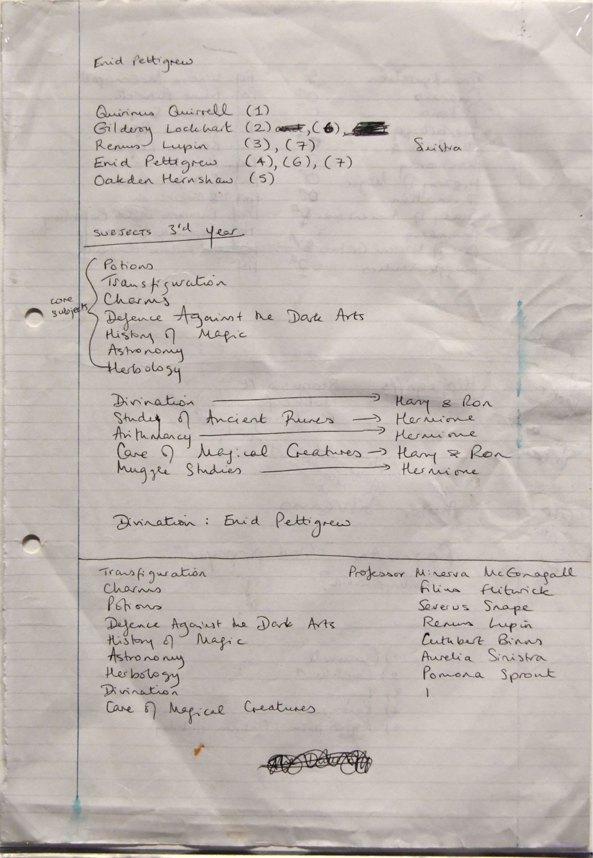 J.K. Rowling's notes of list of Hogwarts' Subjects and Teachers