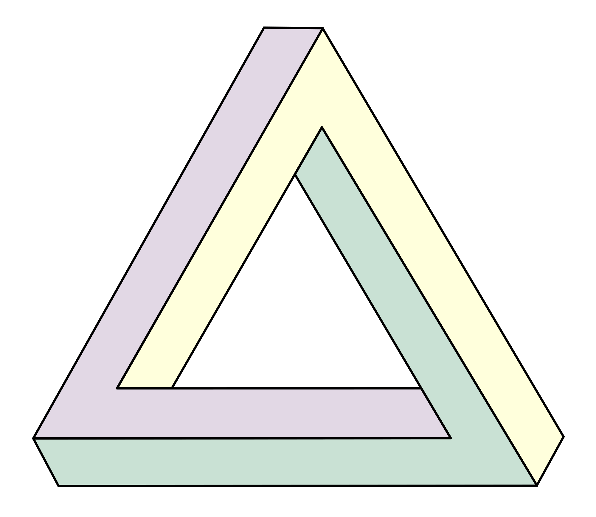 the Penrose triangle
