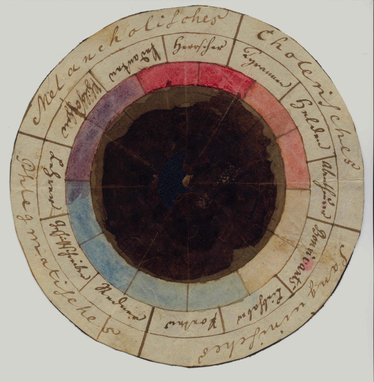 Johann Wolfgang von Goethe Zur Farbenlehre Theory of Colors