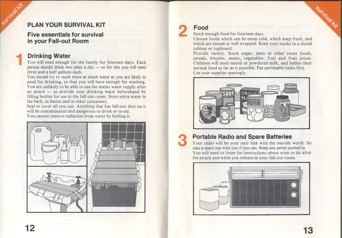 Protect and survive 1980 Nuclear war pamphlet