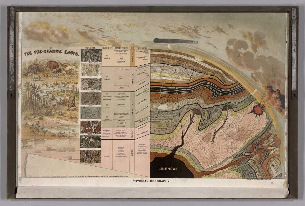 Yaggy, Levi Walter map world atlas 1800s