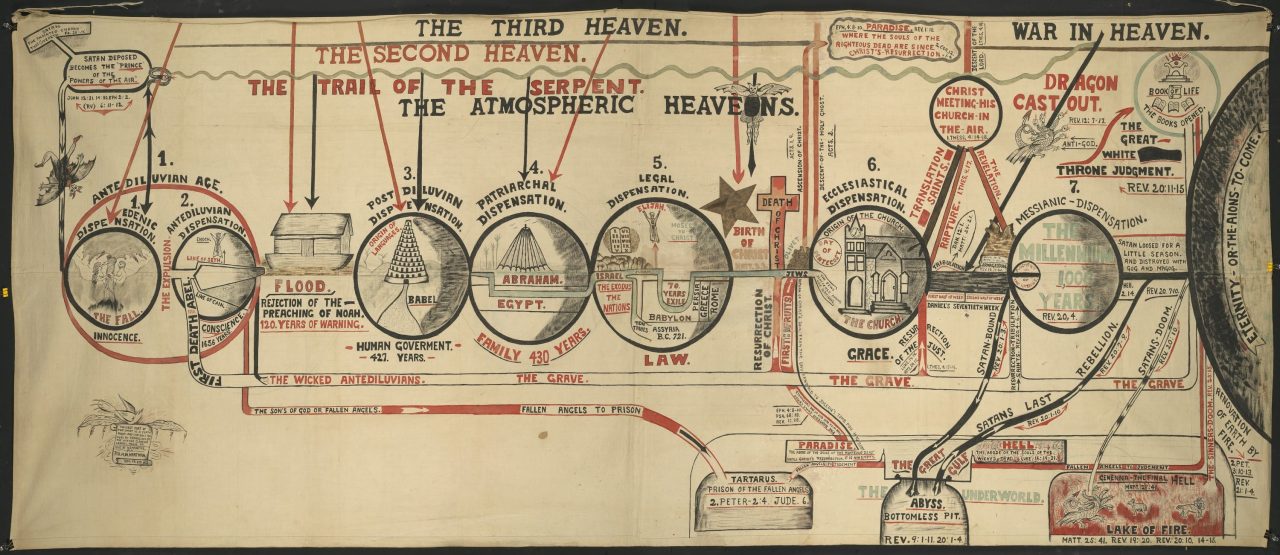 Mammoth Color Charts For The Second Coming (1912) - Flashbak