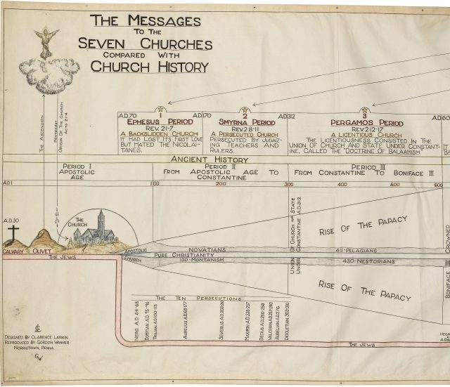 Mammoth Color Charts For The Second Coming (1912) - Flashbak