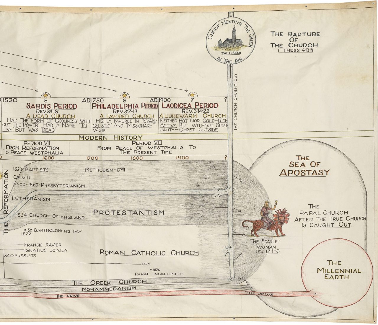 Dispensational Truth or God's Plan and Purpose in the Ages By Clarence Larkin