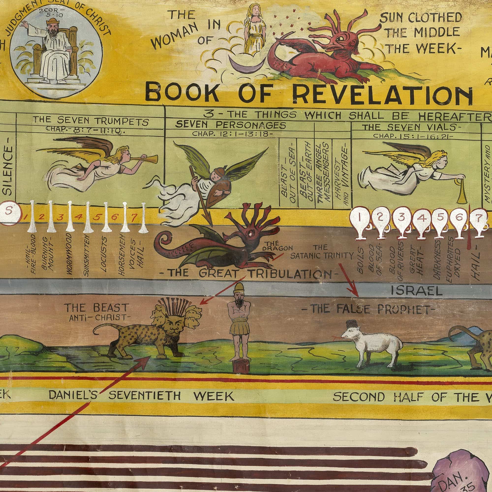Mammoth Color Charts For The Second Coming (1912) Flashbak