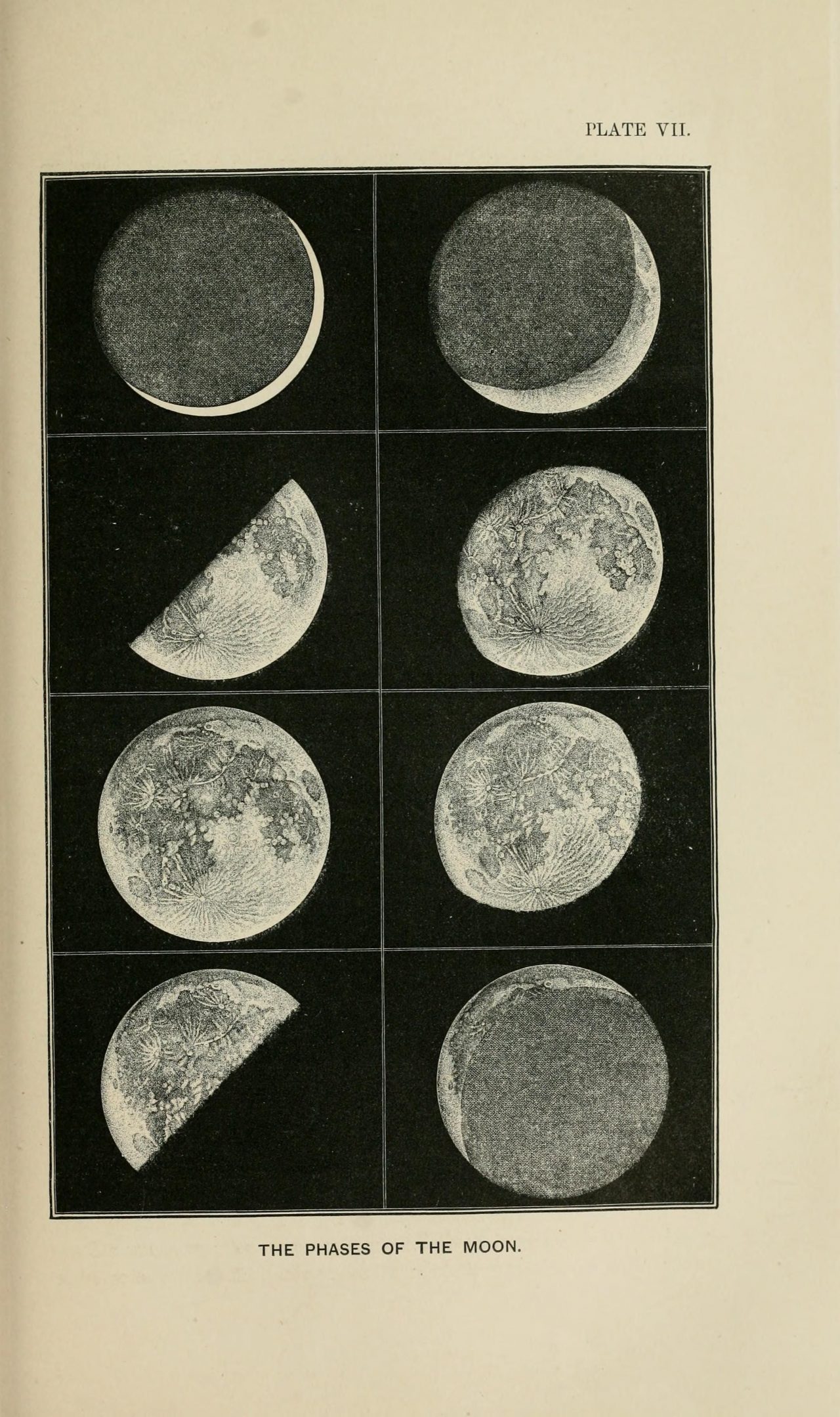 Amédée Guillemin moon