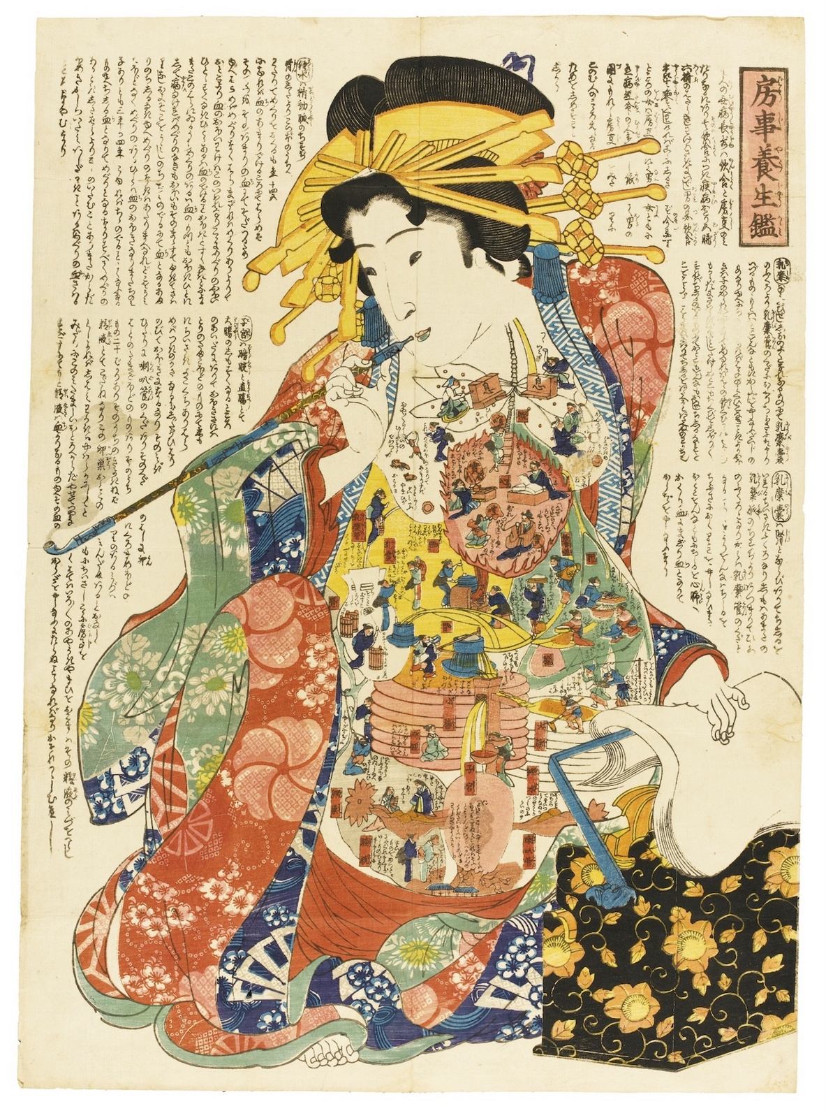 Bōji yōjō kagami diet advice for a healthy sex life Creator/Contributor: unknown, Artist Date: 1855
