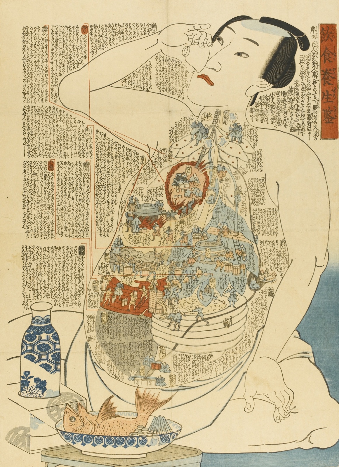 Inshoku yōjō kagami Translated Title: Model for healthy diet Creator/Contributor: unknown, Artist Abstract: P008-b was the wrapper for P008-a Date: 19th Century
