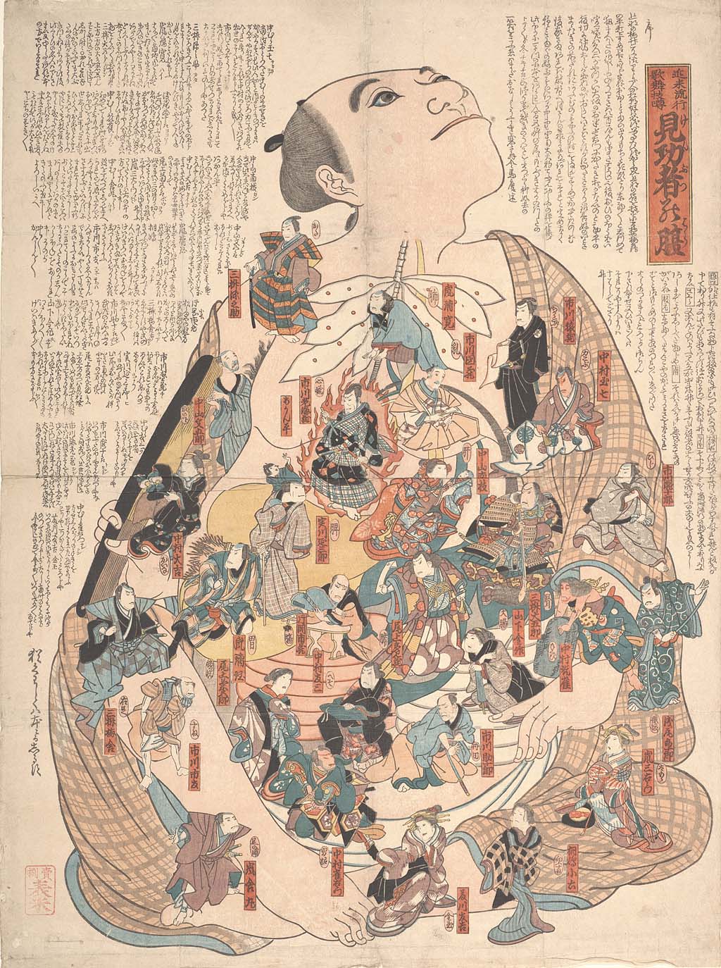 Kinrai ryūkō kabuki uwasa Kenbutsu no hara Internal bodily functions dramatized by popular kabuki actors Description: companion to P389 Creator/Contributor: unknown, Artist Date: late 19th C
