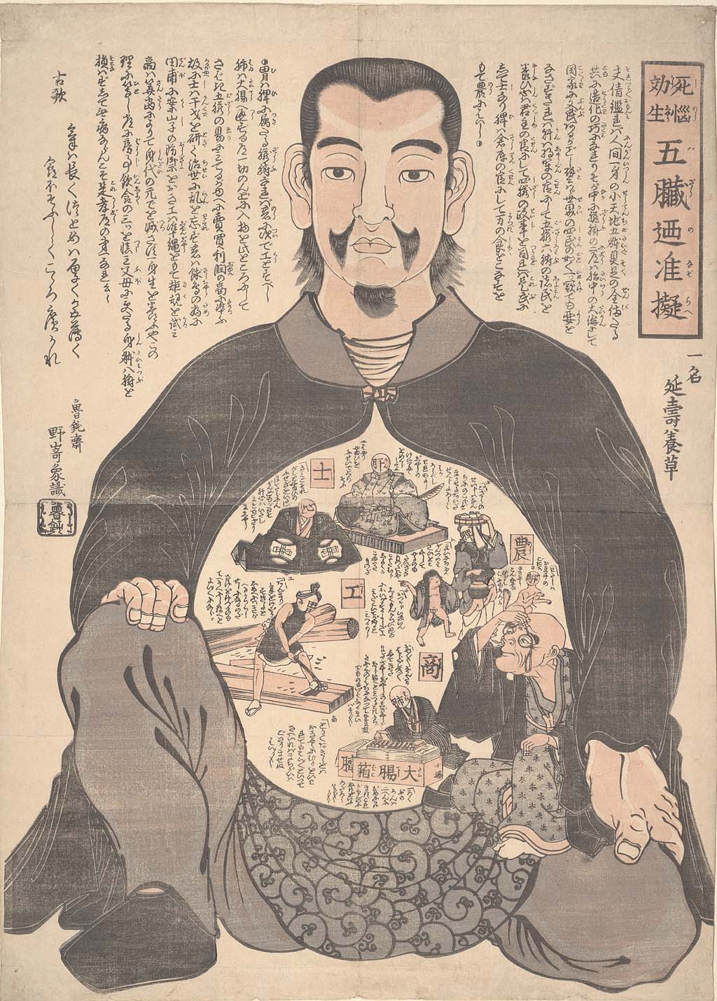 Shinō kōshō gozō no nazorae : Suffering, death, and effective life: metaphorical classifying organs according to 4 levels of social status, shinō kōs hō (samurai, farmer, artisan, merchant) Creator/Contributor: Rodonsai, Nozoki Shōshiki, Author Date: late 19th C