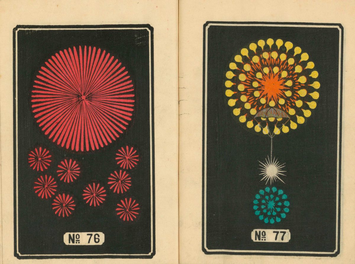 19th Century Firework illustrations from Japan