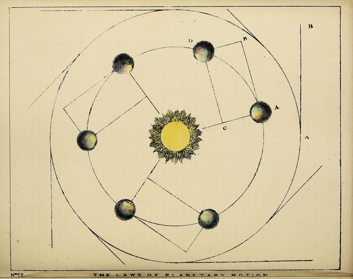 The beauty of the heavens : a pictorial display of the astronomical phenomena of the universe : one hundred and four coloured scenes, illustrating a familiar lecture on astronomyby Blunt, Charles