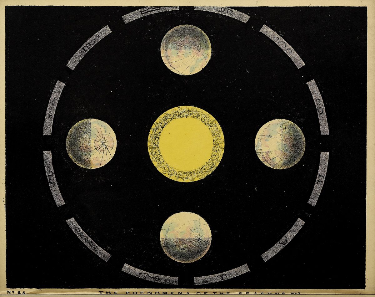 The beauty of the heavens : a pictorial display of the astronomical phenomena of the universe : one hundred and four coloured scenes, illustrating a familiar lecture on astronomyby Blunt, Charles