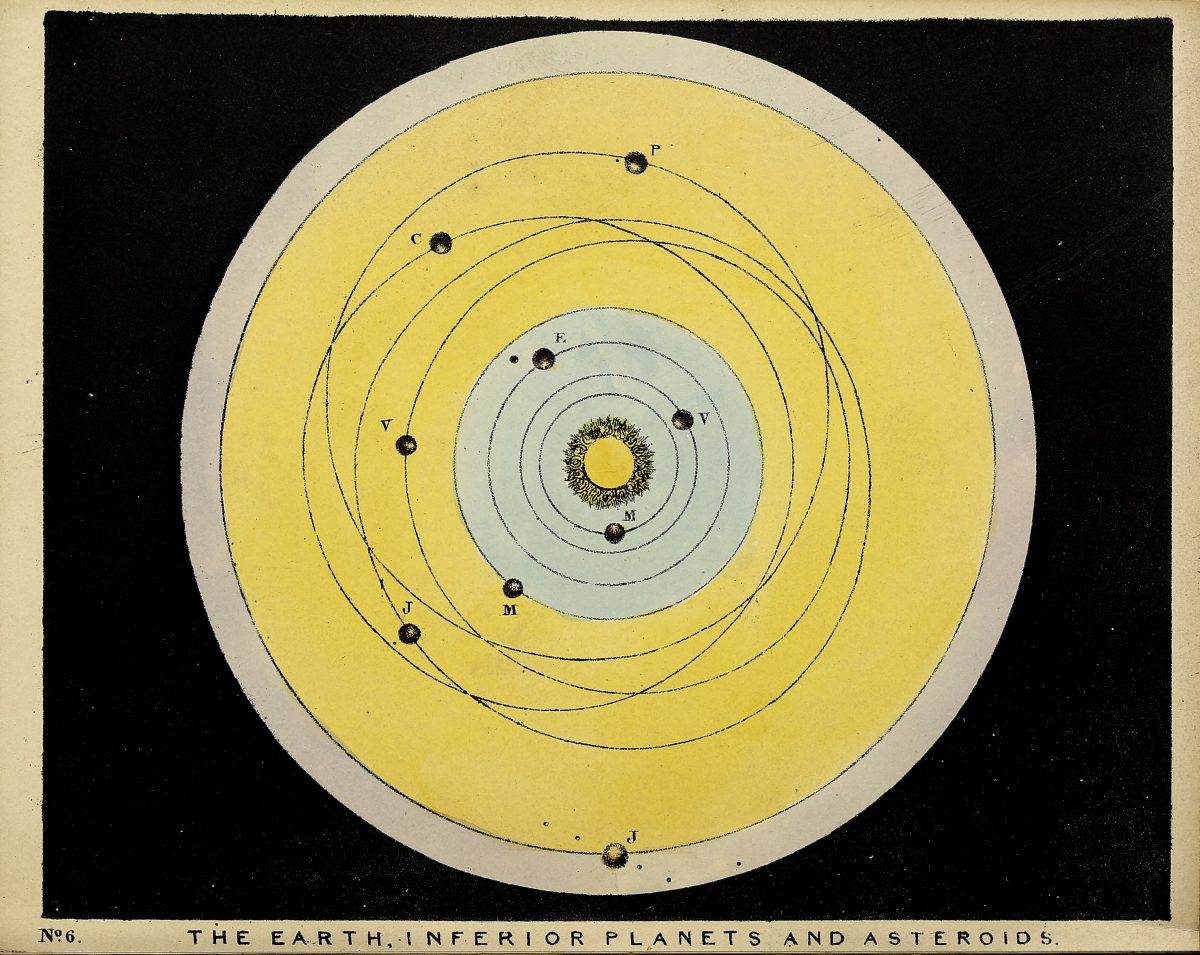 The beauty of the heavens : a pictorial display of the astronomical phenomena of the universe : one hundred and four coloured scenes, illustrating a familiar lecture on astronomyby Blunt, Charles F-92