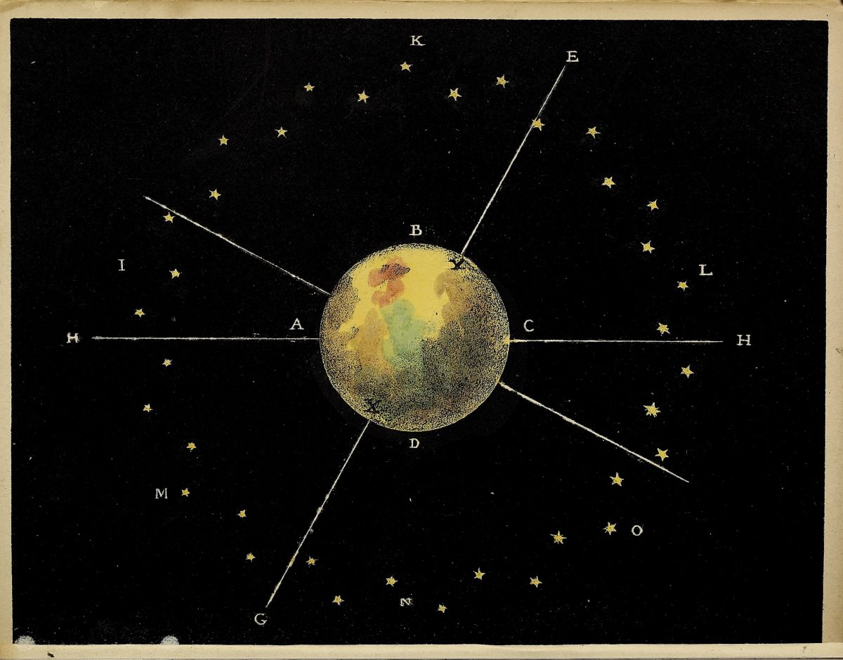 The beauty of the heavens : a pictorial display of the astronomical phenomena of the universe : one hundred and four coloured scenes, illustrating a familiar lecture on astronomyby Blunt, Charles F-92