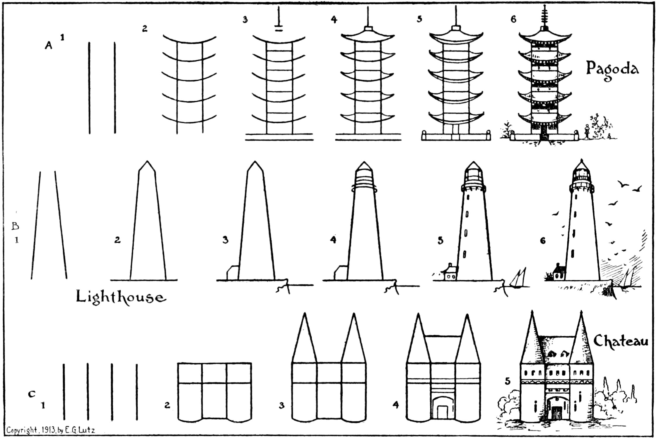 What to Draw and How to Draw it by EG Lutz, 1913