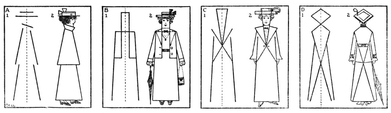 What to Draw and How to Draw it by EG Lutz, 1913