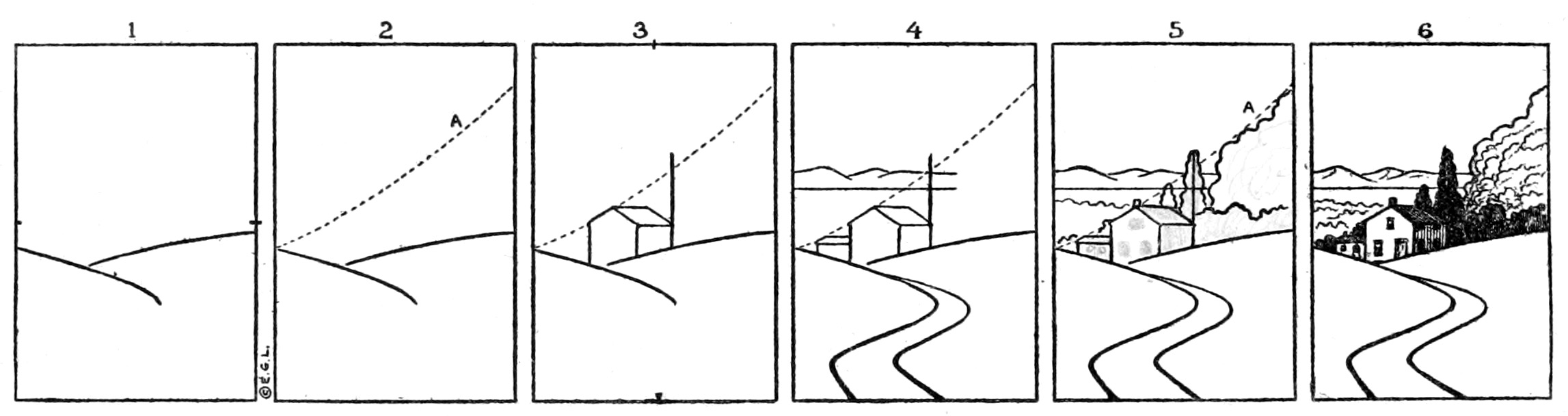 What to draw and how to draw it How To Draw by EG LutzWhat_To_Draw