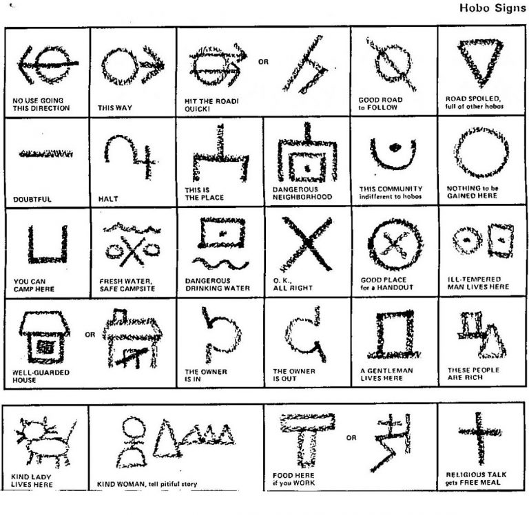 Hobo Symbols And Their Meanings