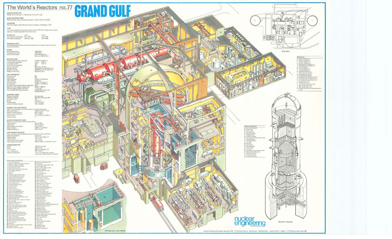 Nuclear Reactor Wallcharts-20 - Flashbak