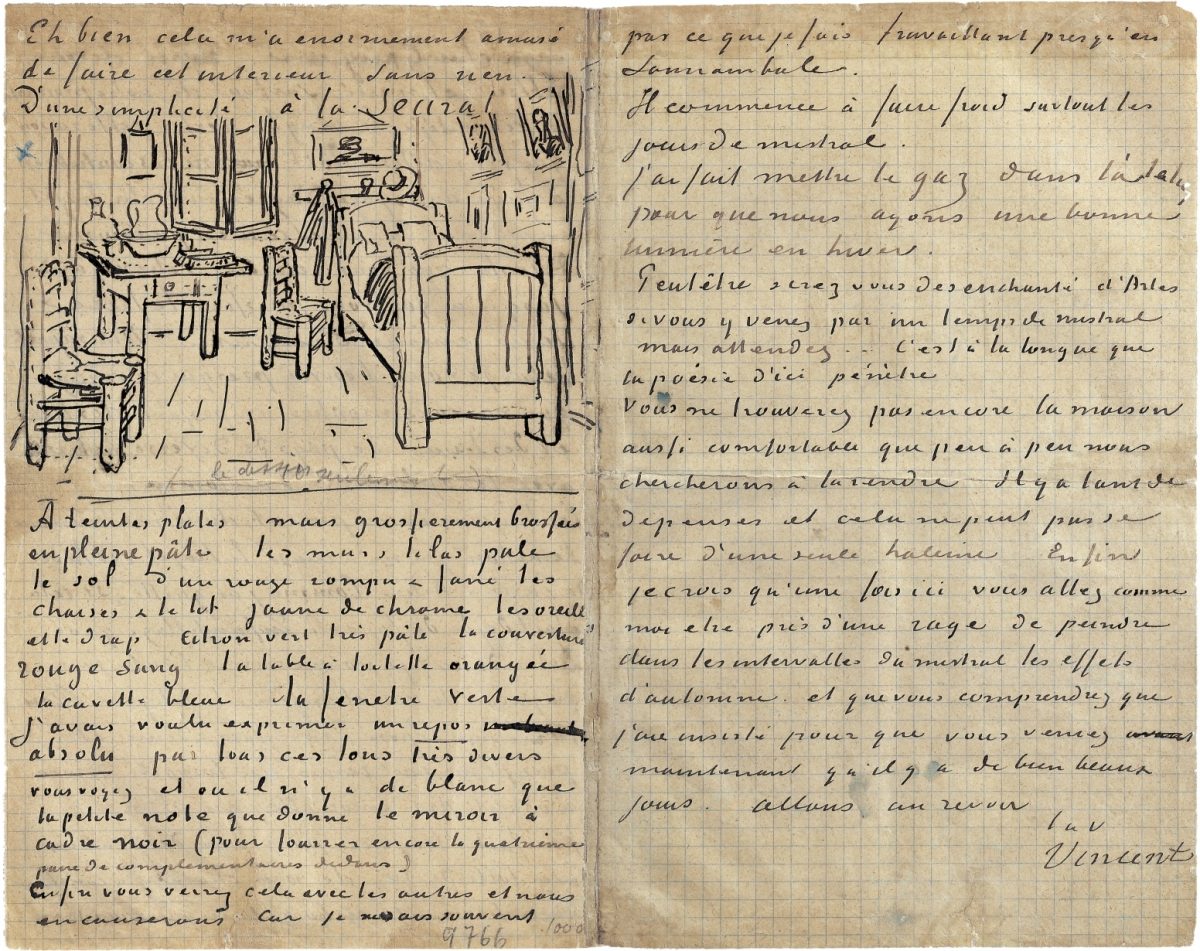 Van Gogh S Sketches In Letters To His Brother And Friends Flashbak