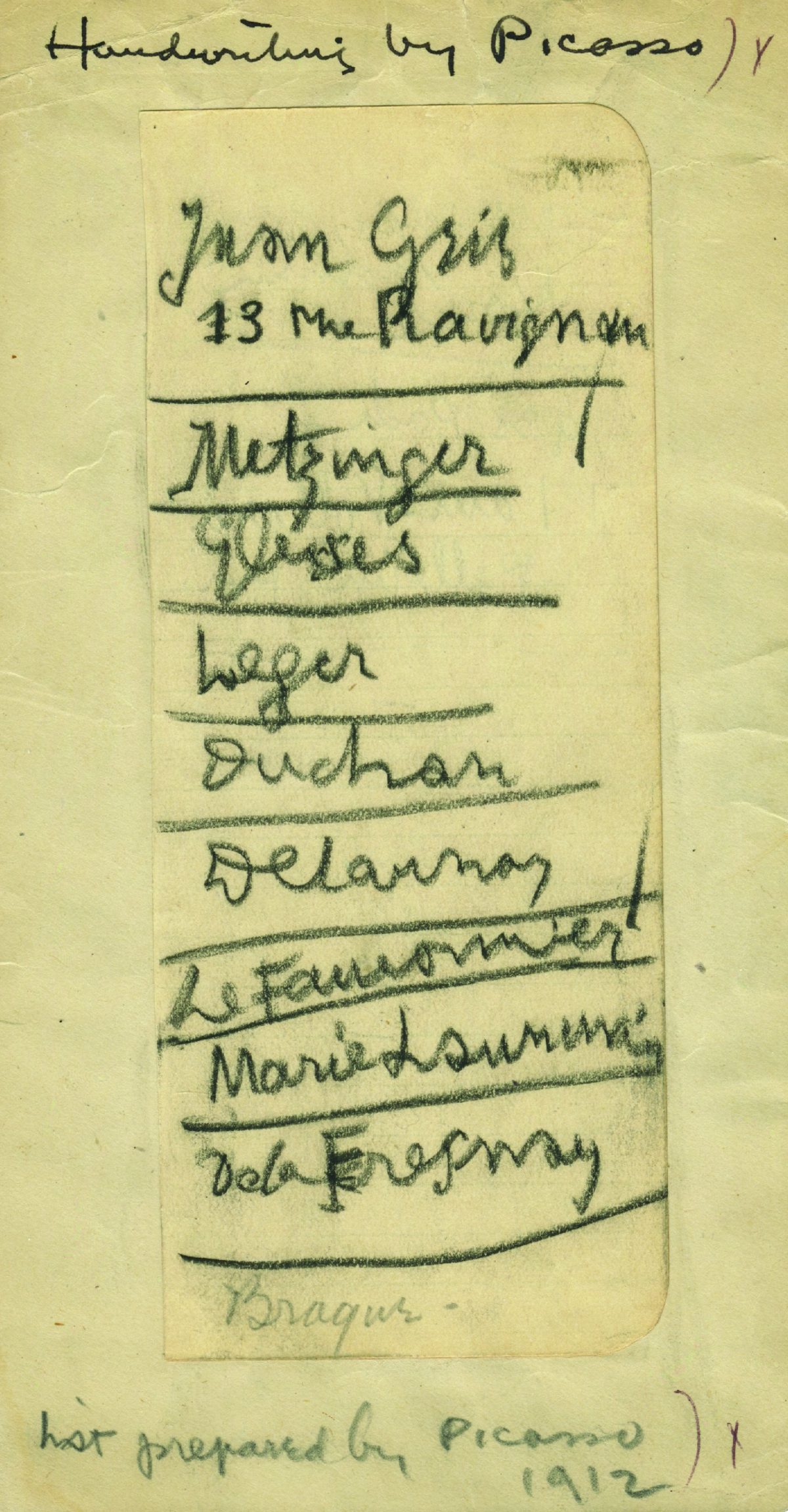Pablo Picasso, recommendations for the Armory Show for Walt Kuhn, 1912. Walt Kuhn, Kuhn family papers, and Armory Show records, 1859–1978. Archives of American Art. Smithsonian Institution.